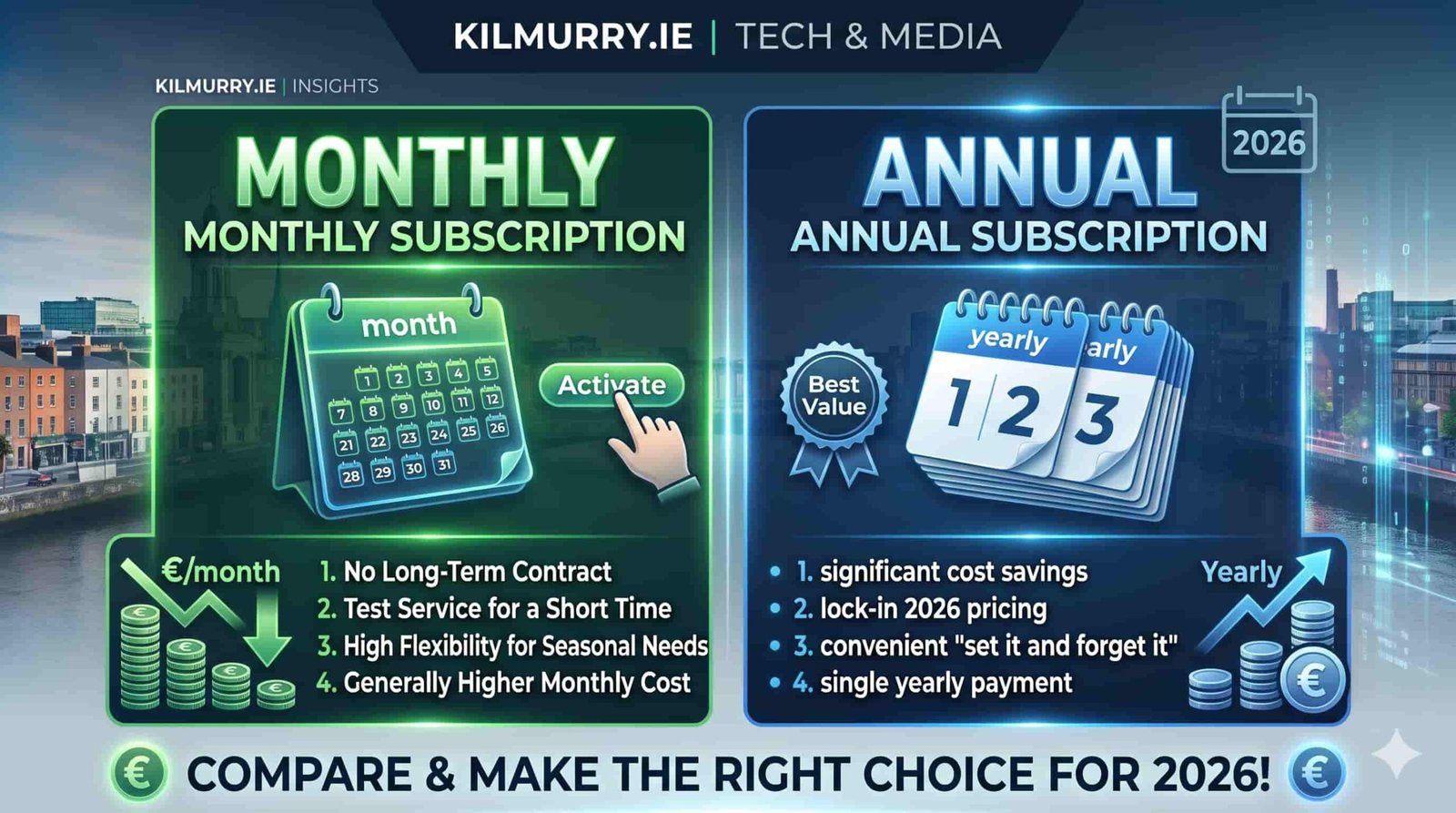 Choosing the best IPTV subscription plan — monthly vs annual — on a laptop